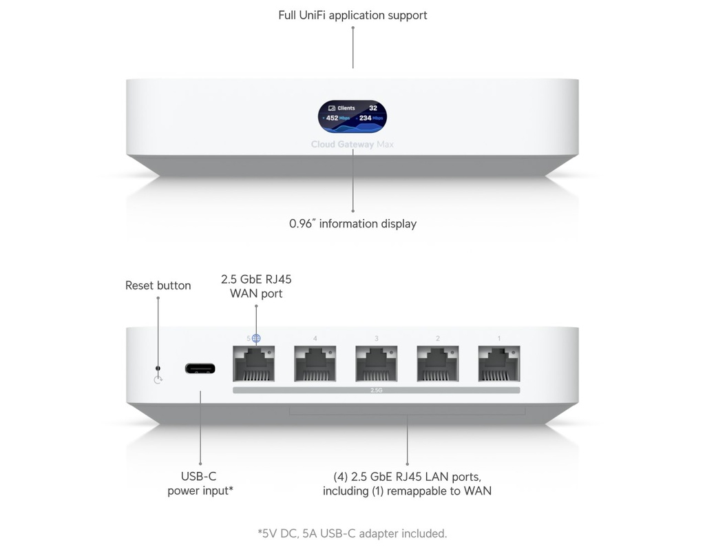 UBIQUITI Cloud Gateway Max (2)