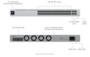 UBIQUITI Hi-Capacity Aggregation (2)