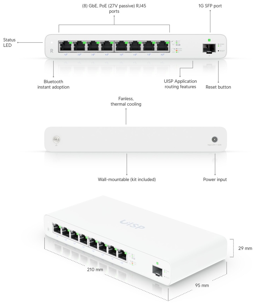 UBIQUITI UISP Router (2)