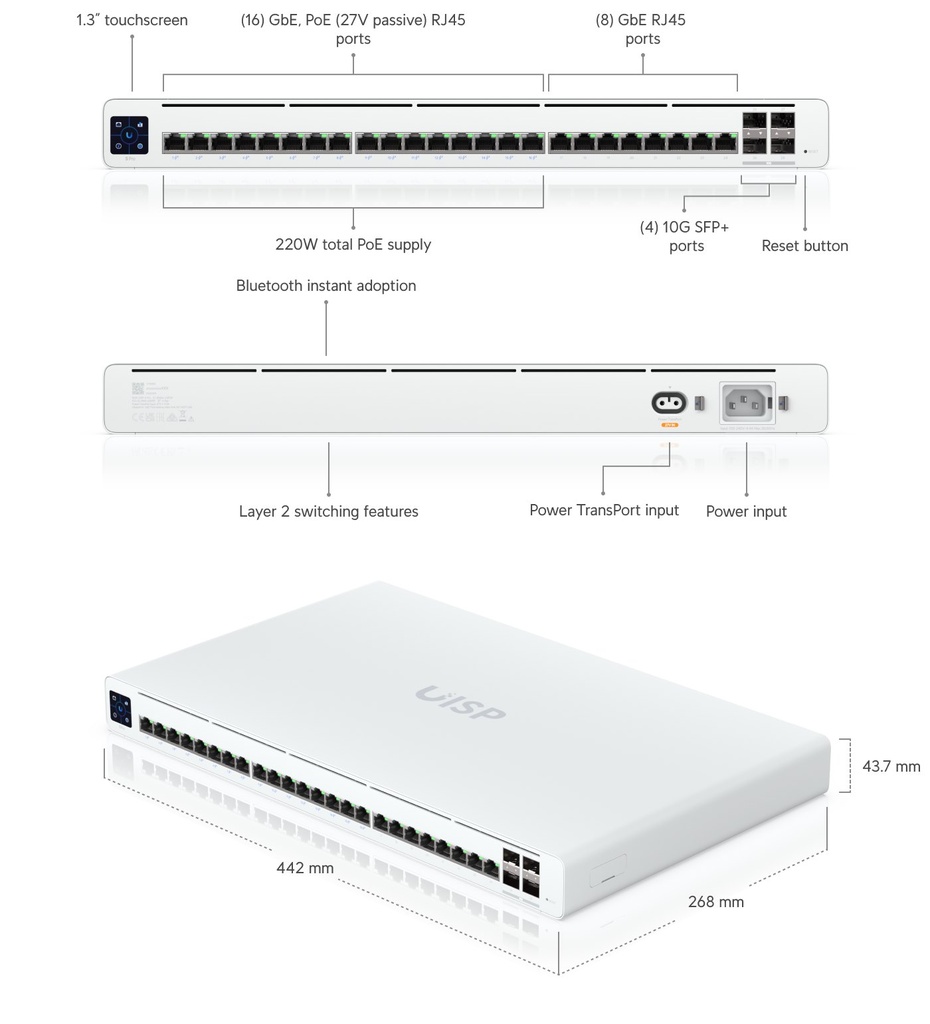 UBIQUITI UISP Switch Pro (2)