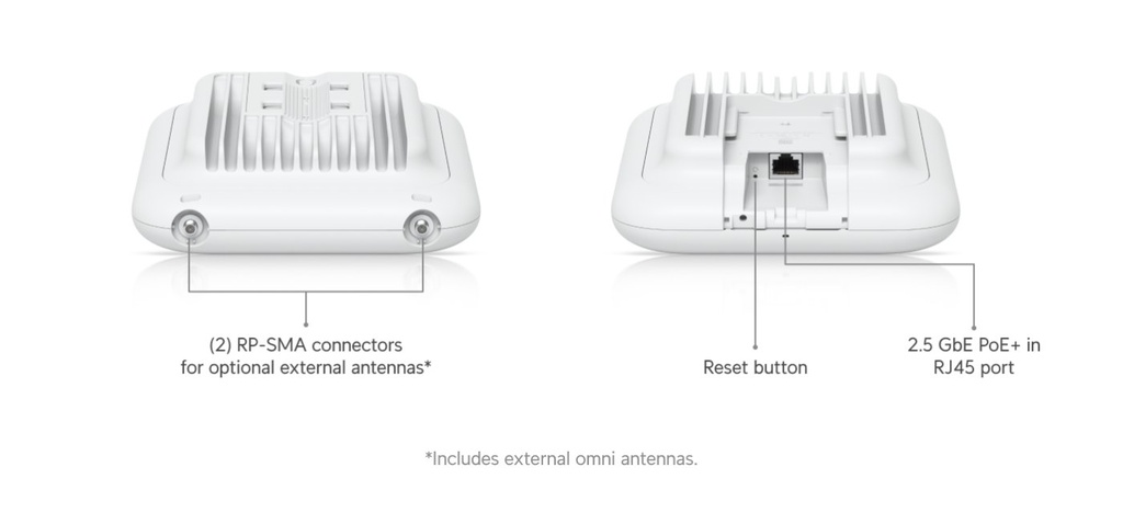 UBIQUITI U7 Outdoor (2)