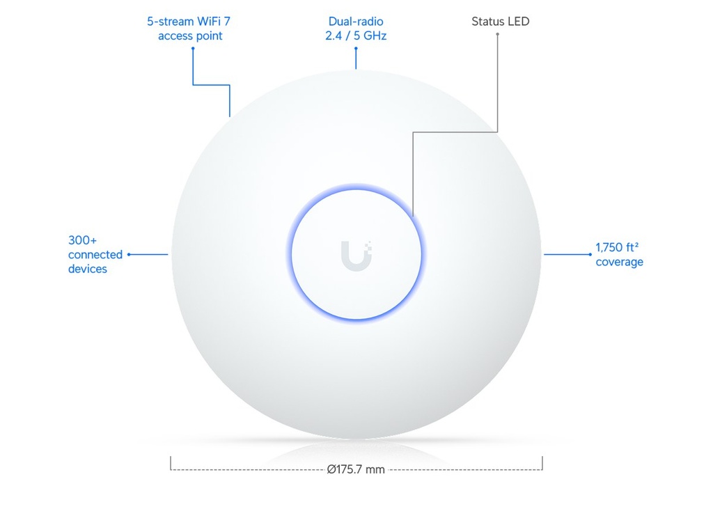 U7-LR_3