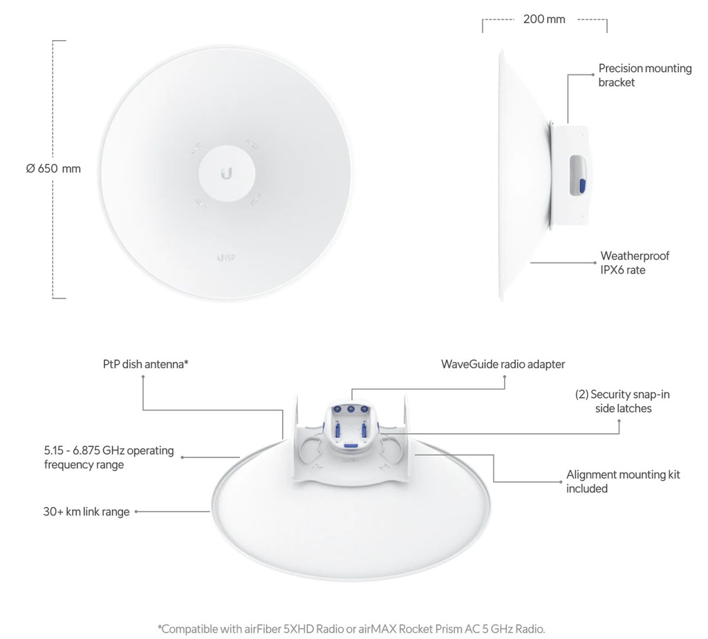 UISP-Dish_4