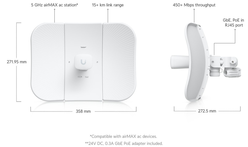 UBIQUITI airMAX LiteBeam 5AC (4)