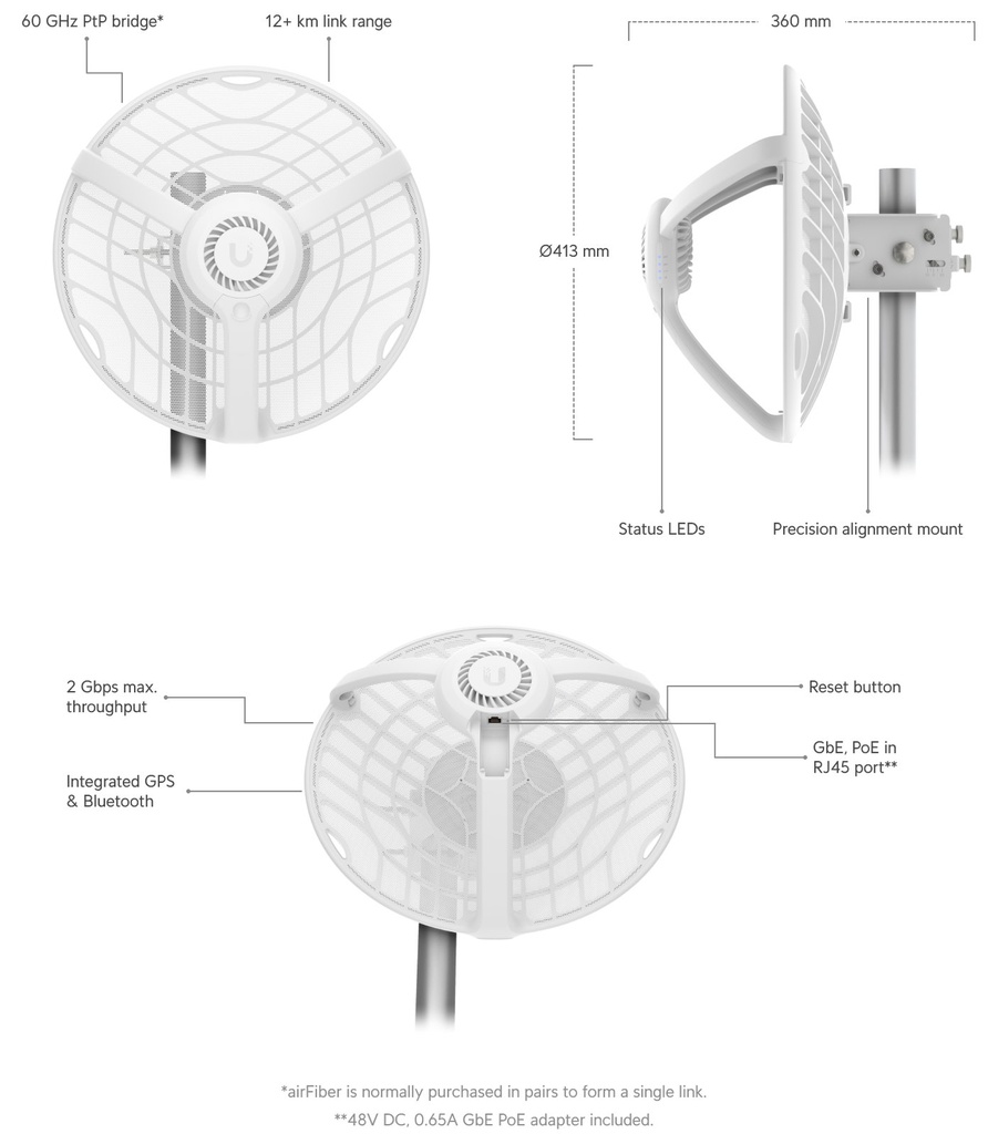 UBIQUITI airFiber 60 Long-Range (4)