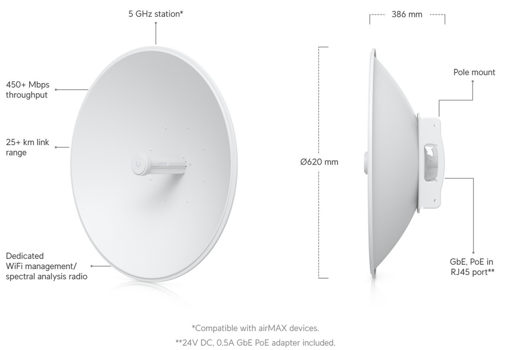 UBIQUITI airMAX PowerBeam 5AC 620 (4)