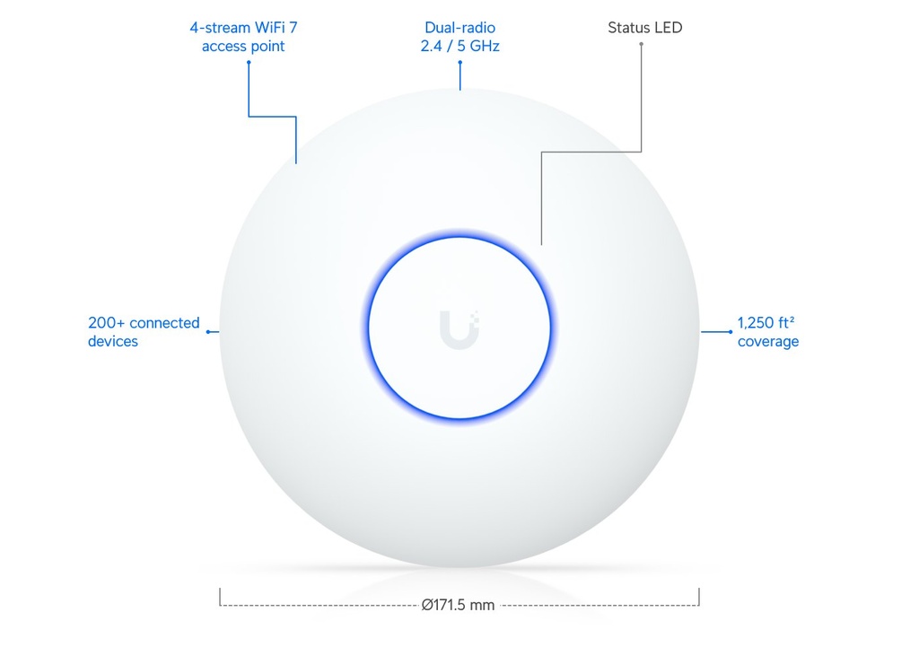 UBIQUITI AP WIFI U7 Lite (4)