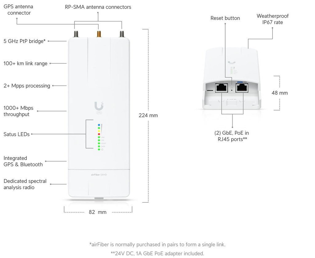 UBIQUITI airFiber 5XHD (2)