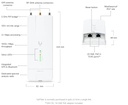UBIQUITI airFiber 5XHD (2)