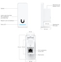 UBIQUITI G3 Starter Kit (2)