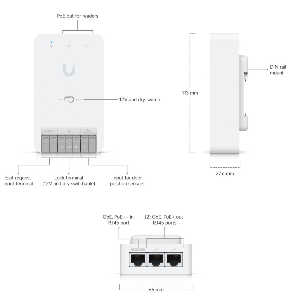 UBIQUITI G3 Starter Kit (3)