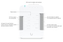UBIQUITI Door Hub (2)