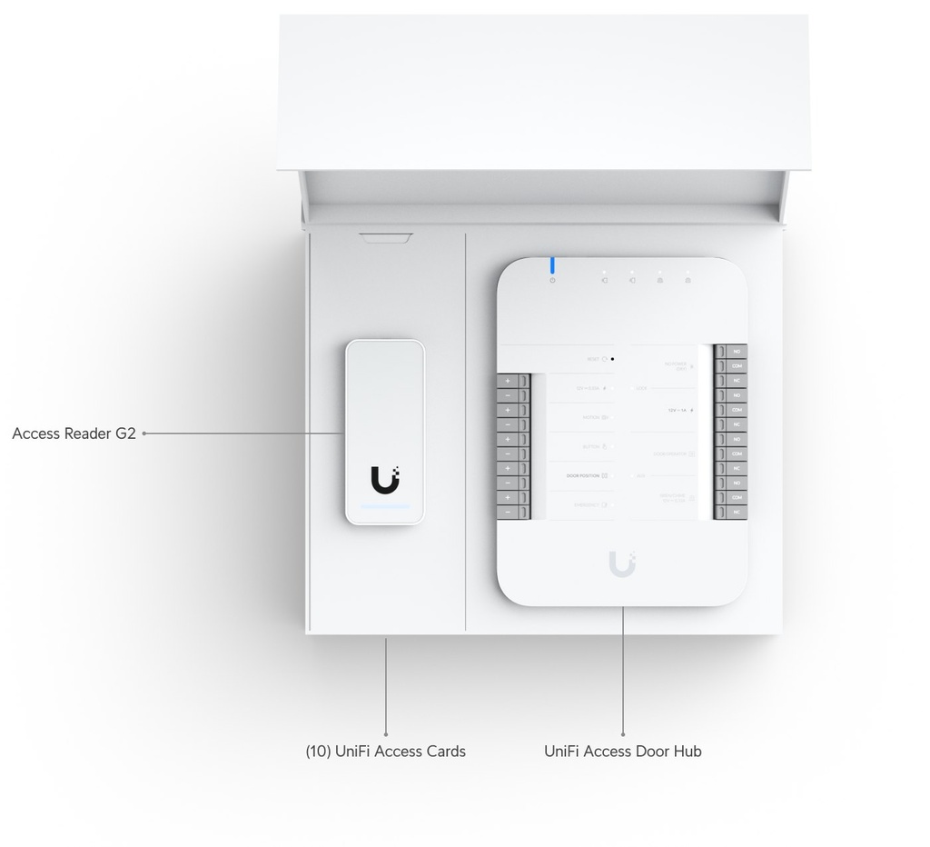 UBIQUITI G2 Starter Kit (2)