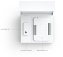 UBIQUITI G2 Starter Kit (2)