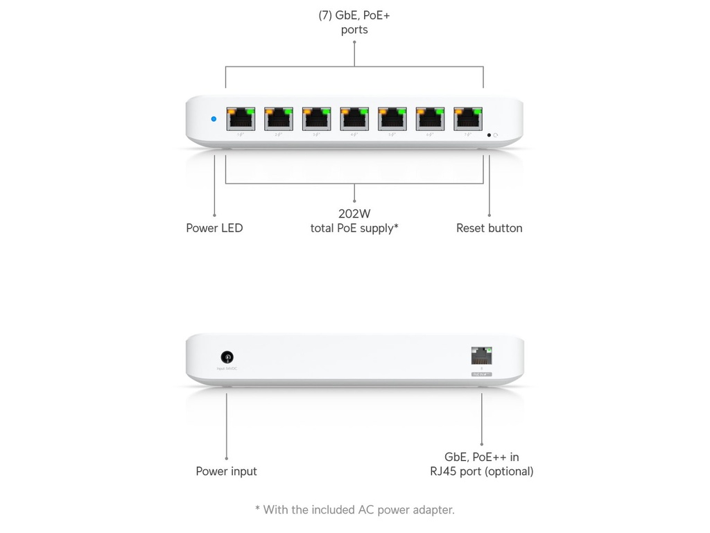 UBIQUITI Ultra 210W (2)